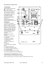 Preview for 23 page of Party Light & Sound PARTY-SP500 Instruction Manual