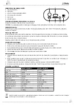 Preview for 15 page of Party Light & Sound PARTY-STREET1 User Manual