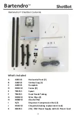 Preview for 3 page of Party Robotics Bartendro ShotBot Getting Started Manual