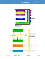 Предварительный просмотр 10 страницы Parvus DuraMAR 5915-2X User Manual