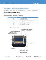 Предварительный просмотр 6 страницы Parvus PRV-1220 User Manual