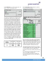 Preview for 19 page of Parweld DP323C User Manual