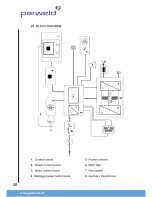 Preview for 26 page of Parweld DP323C User Manual