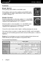 Preview for 8 page of Parweld XR1052 User Manual