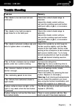 Preview for 15 page of Parweld XR1052 User Manual