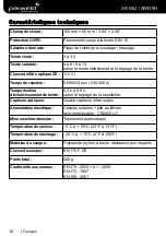 Preview for 18 page of Parweld XR1052 User Manual