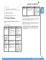 Предварительный просмотр 9 страницы Parweld XTI-160 M Operator'S Manual