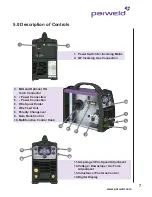 Предварительный просмотр 7 страницы Parweld XTM 201Di Operator'S Manual