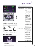 Предварительный просмотр 13 страницы Parweld XTM 201Di Operator'S Manual