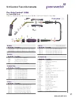 Предварительный просмотр 17 страницы Parweld XTM 201Di Operator'S Manual