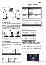 Предварительный просмотр 15 страницы Parweld XTM 221Di Operator'S Manual