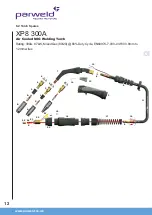 Preview for 12 page of Parweld XTM 304C Operator'S Manual