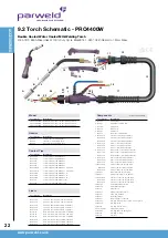 Предварительный просмотр 22 страницы Parweld XTM 405i Operator'S Manual