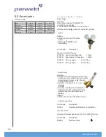 Preview for 14 page of Parweld XTM-WF100 Operator'S Manual