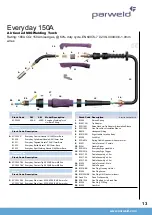 Предварительный просмотр 13 страницы Parweld XTM182i Operator'S Manual