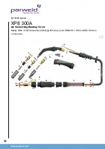 Предварительный просмотр 12 страницы Parweld XTM303C Operator'S Manual