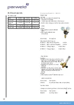 Preview for 14 page of Parweld XTM353SW Operator'S Manual