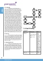 Preview for 8 page of Parweld XTP-40 Operator'S Manual