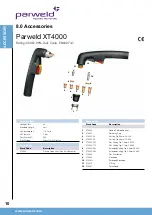 Preview for 10 page of Parweld XTP-40 Operator'S Manual