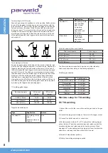 Предварительный просмотр 8 страницы Parweld XTT-182 DV Operator'S Manual