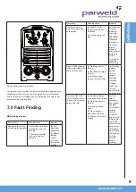 Предварительный просмотр 9 страницы Parweld XTT-182 DV Operator'S Manual