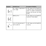 Предварительный просмотр 22 страницы Paryvara Non-contact Infrared User Manual