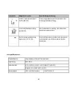 Предварительный просмотр 55 страницы Paryvara Non-contact Infrared User Manual