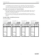 Предварительный просмотр 10 страницы Pasco Scientific TD-8553 Instruction Manual And Experiment Manual