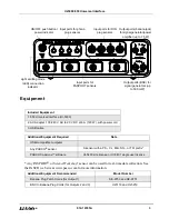 Предварительный просмотр 3 страницы PASCO 850 Universal Interface Instruction Manual