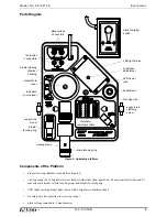 Предварительный просмотр 9 страницы PASCO AP-8210A Instruction Manual