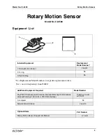 Preview for 4 page of PASCO CI-6538 Instruction Manual