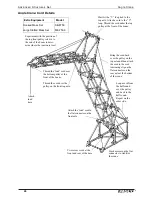 Предварительный просмотр 28 страницы PASCO ME-6992B Instruction Manual