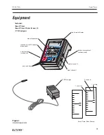 Preview for 7 page of PASCO ME-8930 Instruction Manual