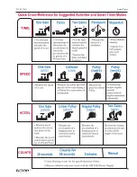 Preview for 9 page of PASCO ME-8930 Instruction Manual