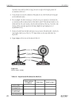 Предварительный просмотр 32 страницы PASCO ME-8932 Instruction Manual