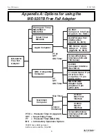 Preview for 10 page of PASCO ME-9207B Instruction Manual And Experiment Manual