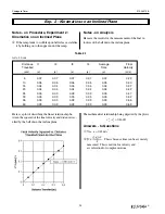 Preview for 32 page of PASCO ME-9215B Instruction Manual And Experiment Manual