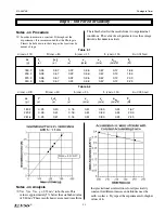 Preview for 35 page of PASCO ME-9215B Instruction Manual And Experiment Manual