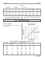 Preview for 40 page of PASCO ME-9215B Instruction Manual And Experiment Manual