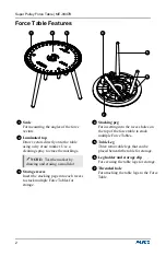 Предварительный просмотр 2 страницы PASCO ME-9447B Product Manual