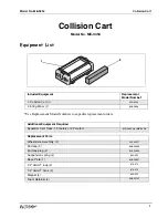 Предварительный просмотр 2 страницы PASCO ME-9454 Instruction Manual