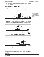 Предварительный просмотр 3 страницы PASCO ME-9491 Instruction Manual