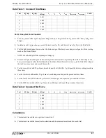 Предварительный просмотр 91 страницы PASCO ME-9502 Manual