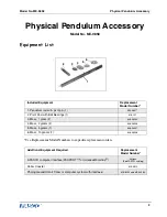 Предварительный просмотр 4 страницы PASCO ME-9858 Instruction Manual