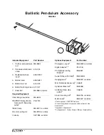 Предварительный просмотр 3 страницы PASCO ME-9892 Instruction Manual With Experiment Manual And Teacher'S Notes