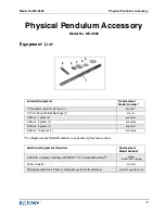 Preview for 4 page of PASCO Physical Pendulum Accessory Instruction Manual