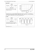 Preview for 36 page of PASCO PI-9880 Instruction Manual