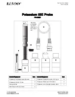 PASCO Potassium PS-3520 Instruction Sheet preview