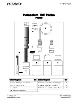 PASCO Potassium PS-3520 Instruction Sheet предпросмотр