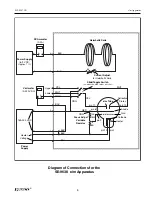 Preview for 10 page of PASCO SE-9638 Instruction Manual And Experiment Manual